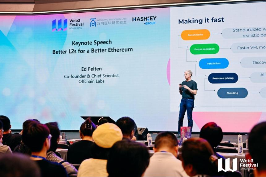 对话 Offchain Labs 联创 Ed Felten:走过学界与白宫,他如何以长期视角塑造 Arbitrum 的未来路径