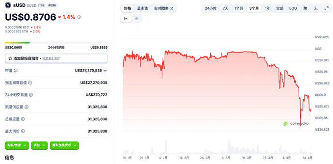 经纪人法案废除、CAKE 治理攻击......近期对 DeFi 的 10 点思考