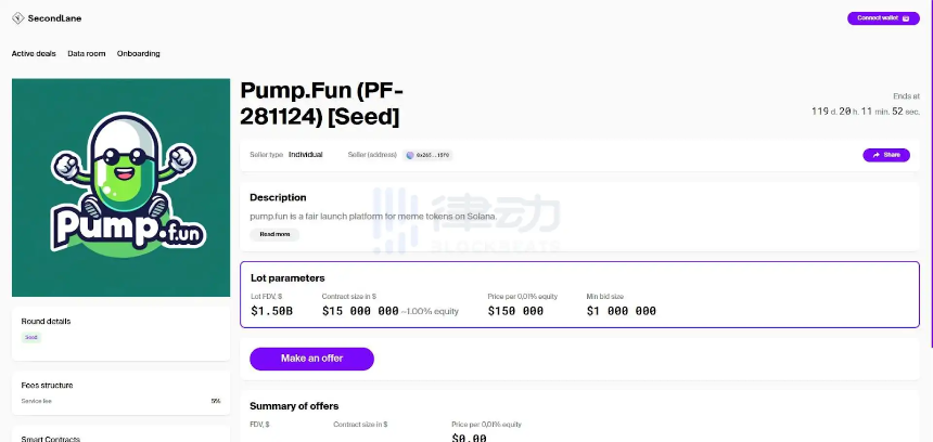今日推荐 | 深度解密 Pumpfun：meme 币大赌场背后不为人知的故事及估值分析