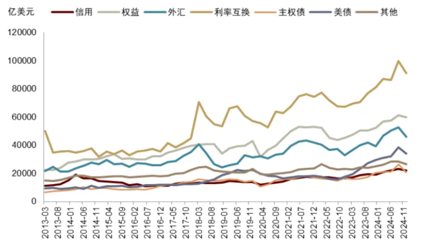 中金:美国流动性冲击、重启QE与主权财富基金
