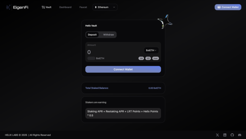 什么是 Helix Labs？