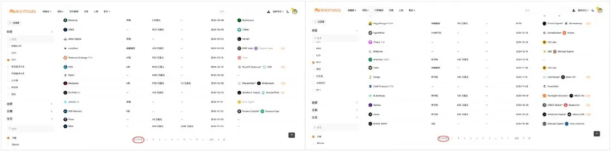 套利方法论：如何寻找"免费的午餐"？