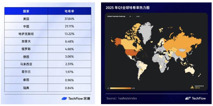 关税风起暂止,美国矿业飘向何方?