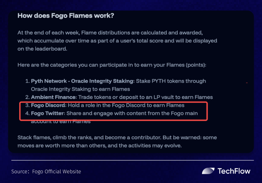 解锁 Fogo:纯血版 Firedancer 打造的高性能 L1,将法拉利开上新高速公路