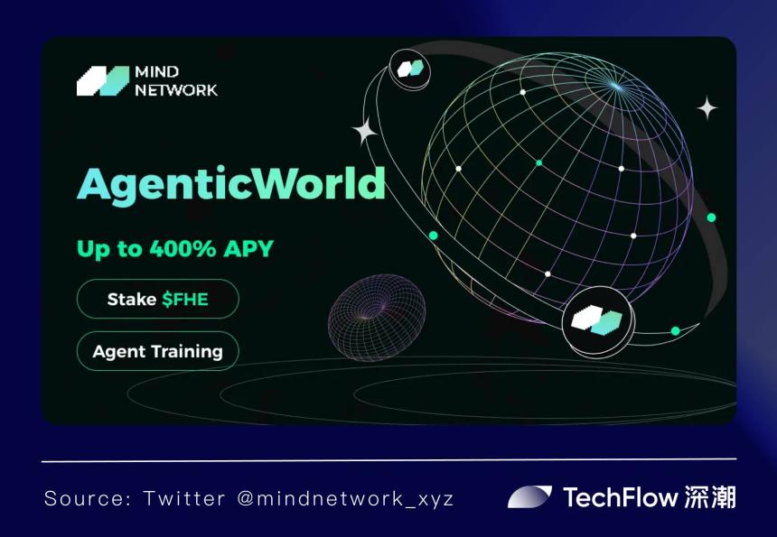 以 FHE 为基石，Mind Network 如何构筑 Agentic World 底座 ？