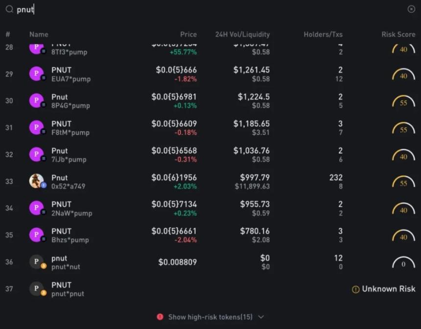 暴富变暴负？Memecoin 安全避坑指南