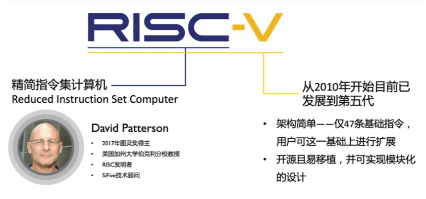 大白话科普：Vitalik 提议用 RISC-V 替换 EVM，到底在干啥？