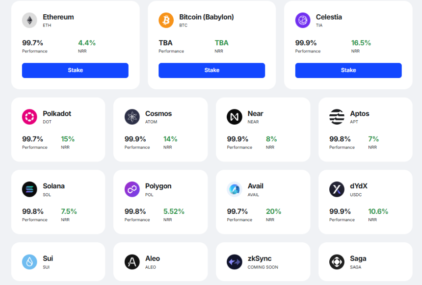 一文读懂 P2P.org