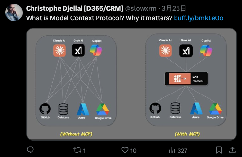 MCP：连接 AI 与现实的关键协议
