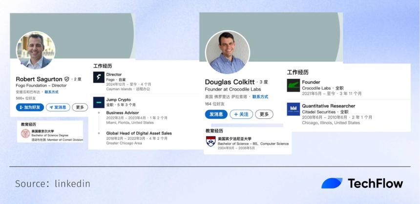 解锁 Fogo:纯血版 Firedancer 打造的高性能 L1,将法拉利开上新高速公路