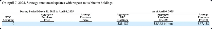 如果微策略被迫出售 BTC,会给市场带来多大抛压?