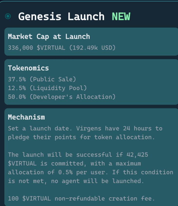链上狙击手末日?Virtuals Protocol 新发射机制 Genesis 速读
