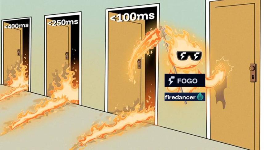 解锁 Fogo:纯血版 Firedancer 打造的高性能 L1,将法拉利开上新高速公路