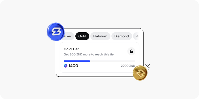 一文读懂 ZND