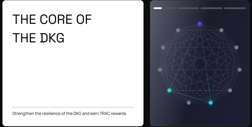 什么是 OriginTrail？你需要了解的 TRAC 全部内容