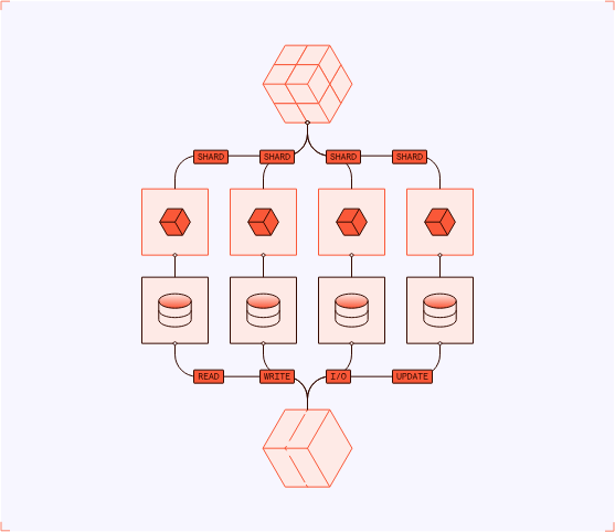 什么是 Altius Labs?