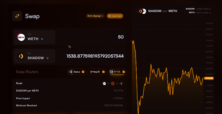 什么是 Shadow Exchange？