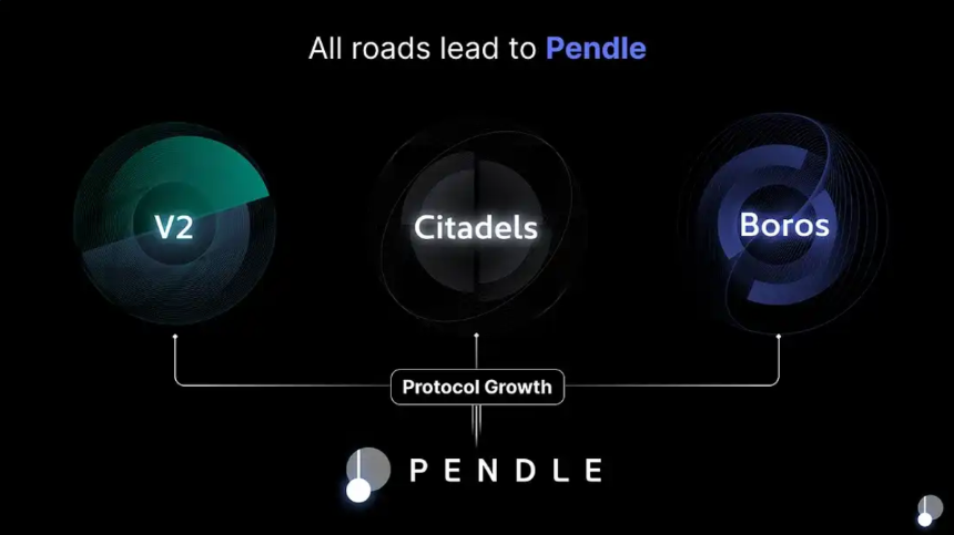 Pendle 2025: 登顶天穹