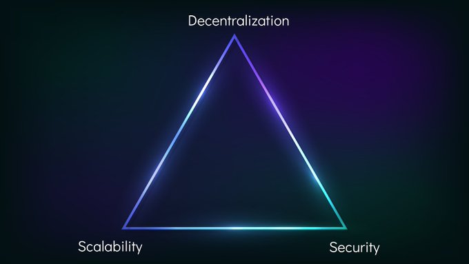 共识机制的演进之旅：Hyperliquid、Monad 与 Sonic 的集体突围