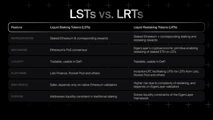 什么是 Helix Labs？