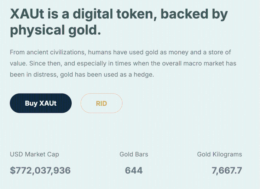 黄金在数位时代的机会