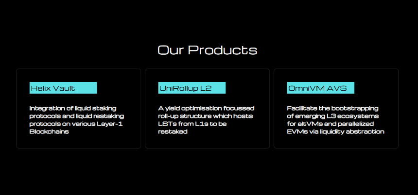 什么是 Helix Labs？