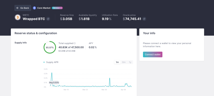 Curve 创始人新项目 Yield Basis 项目介绍