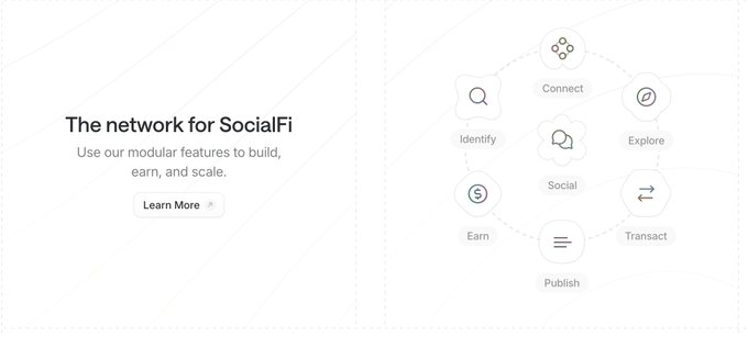 Lens - 基于 Avail DA 的 SocialFi 二层