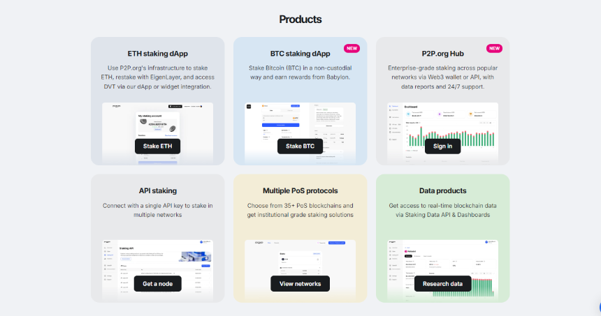 一文读懂 P2P.org