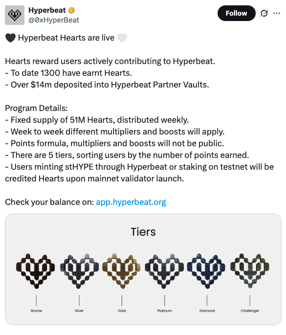 Hyperliquid 二轮空投机会全攻略