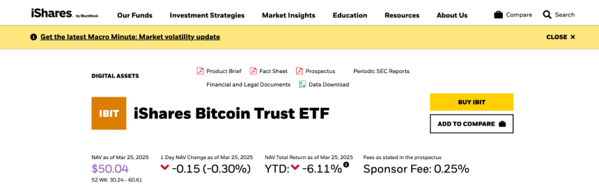 ETF 期货产品对未来加密货币市场的影响