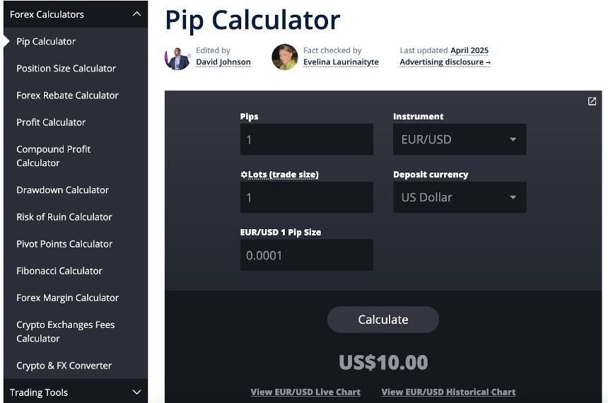 什么是 pip value calculator
