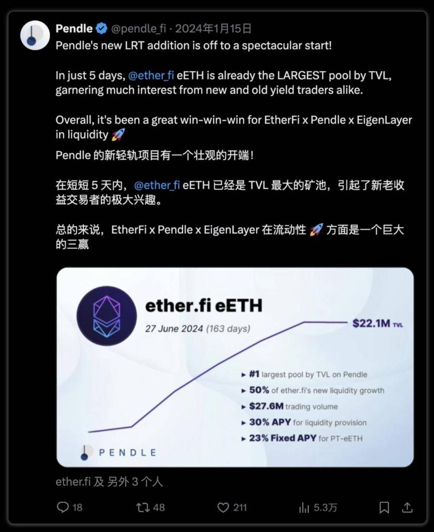 Pendle 重塑 DeFi 固定收益格局