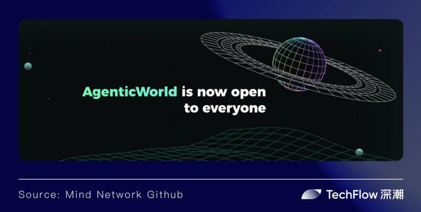 以 FHE 为基石，Mind Network 如何构筑 Agentic World 底座 ？