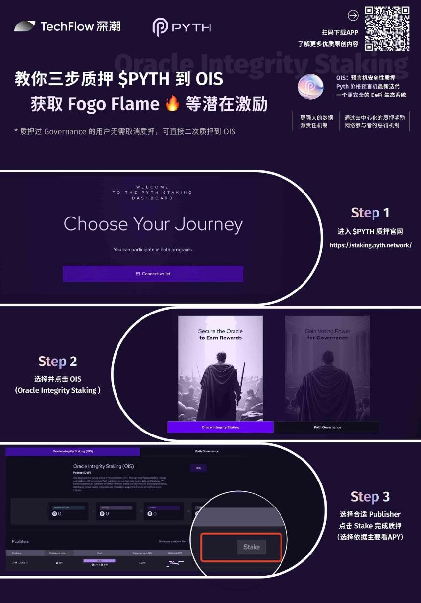 解锁 Fogo:纯血版 Firedancer 打造的高性能 L1,将法拉利开上新高速公路