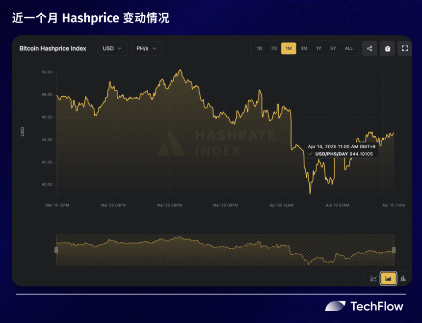 关税风起暂止,美国矿业飘向何方?