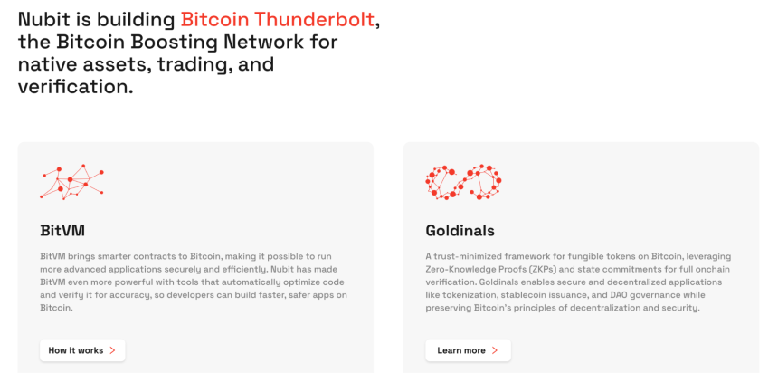 什么是比特币最新软分叉（Thunderbolt）？