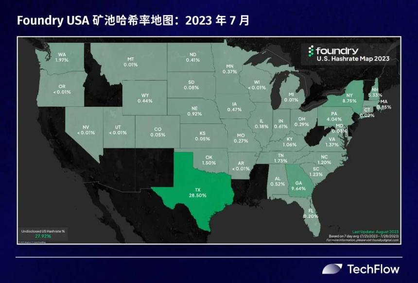 关税风起暂止,美国矿业飘向何方?