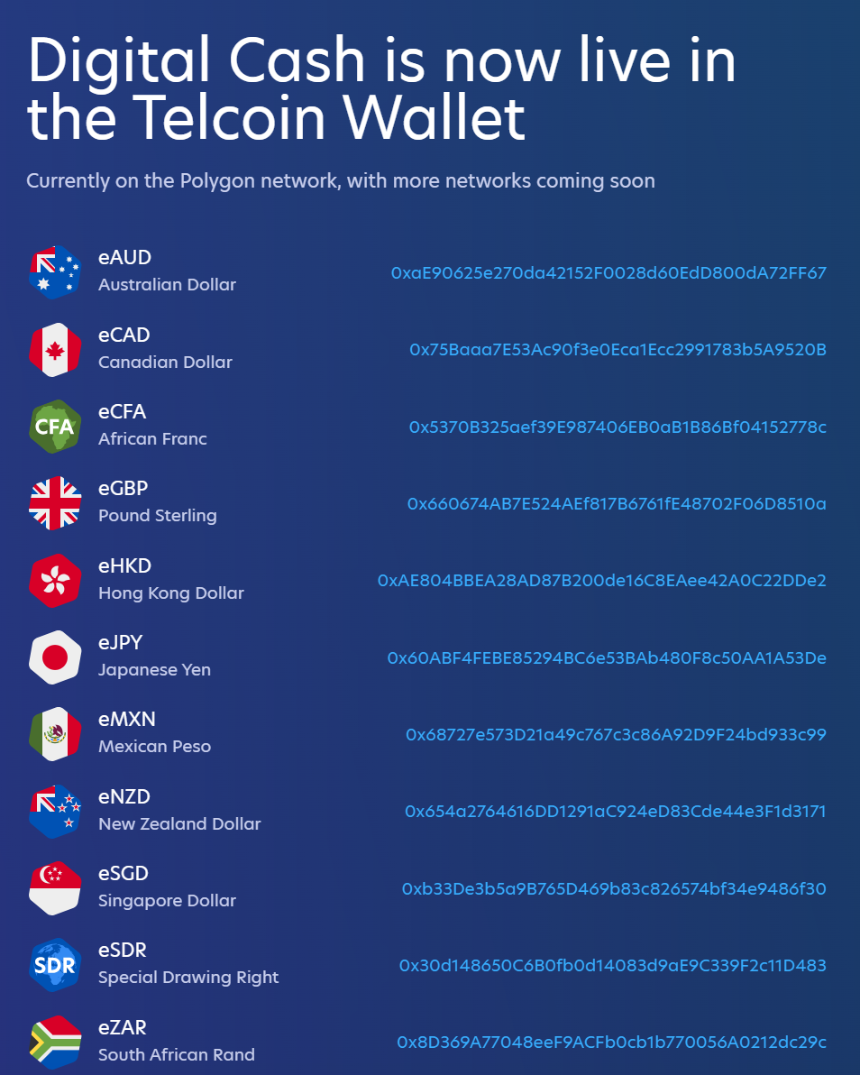 什么是 Telcoin?关于 TEL 你需要知道的一切