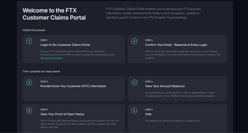 FTX 赔付对加密的影响