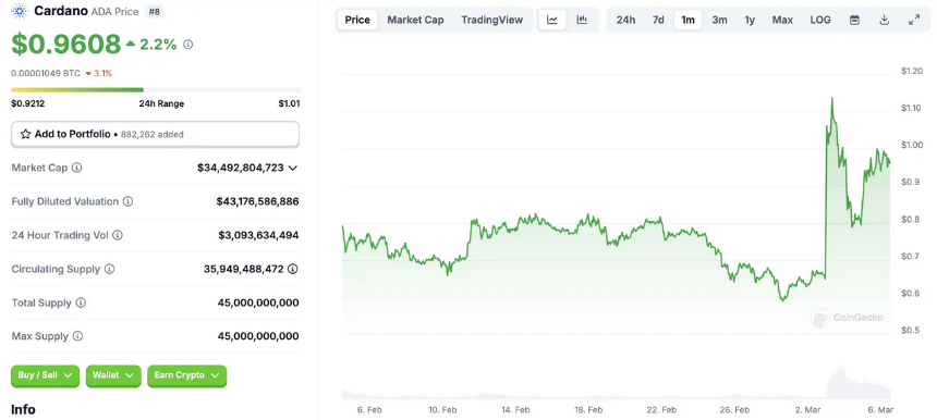 山寨 ETF 扎堆申请,ETF2.0 时代要来了?