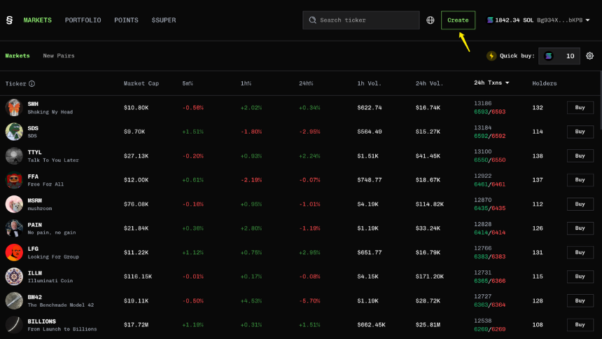 什么是 Super.exchange(SUPER)?