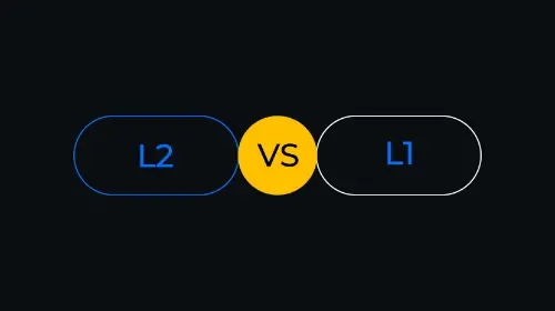 L1 vs L2：被忽略的博弈