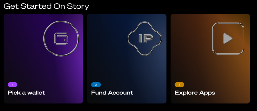 什么是 Story Network(IP)?