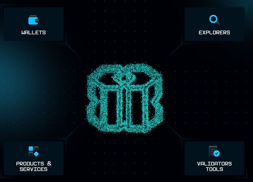 什么是 CrossFi(XFI)?