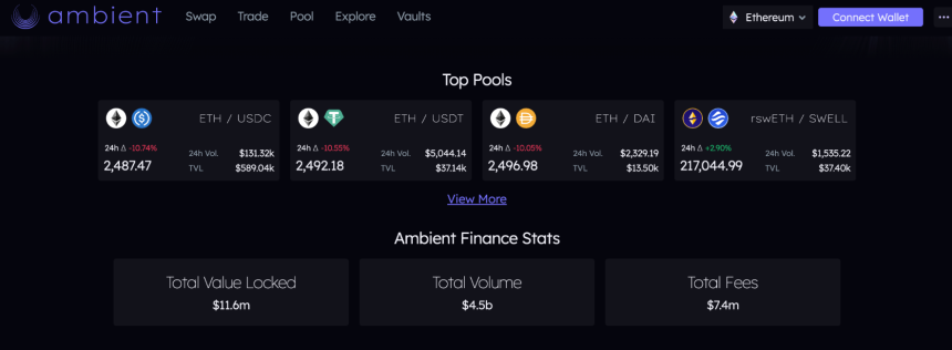 DeFi 3.0 vs DeFi 2.0 vs 传统 DeFi