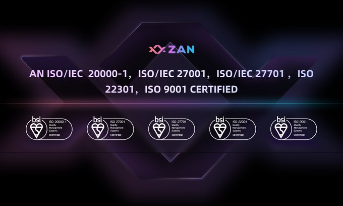 什么是 ZAN Node？