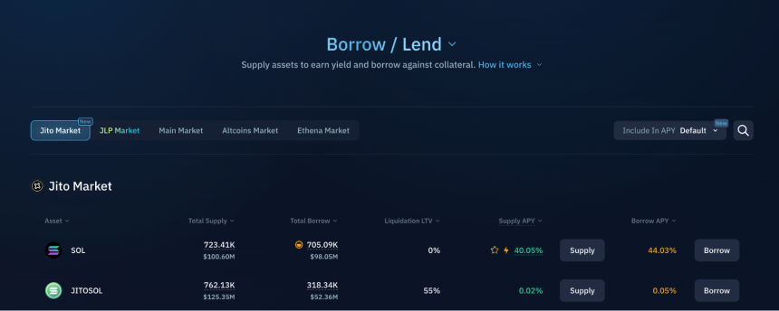 DeFi 3.0 vs DeFi 2.0 vs 传统 DeFi