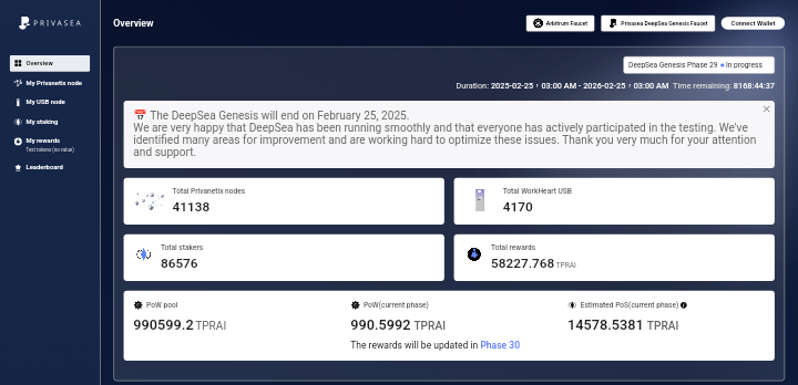 了解 Privasea:一个致力于数据隐私与安全的 AI 网络
