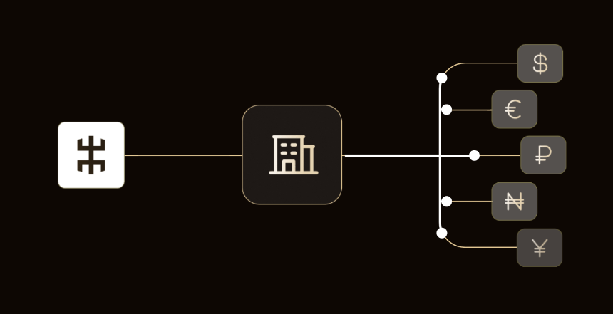 什么是 MANSA Finance?